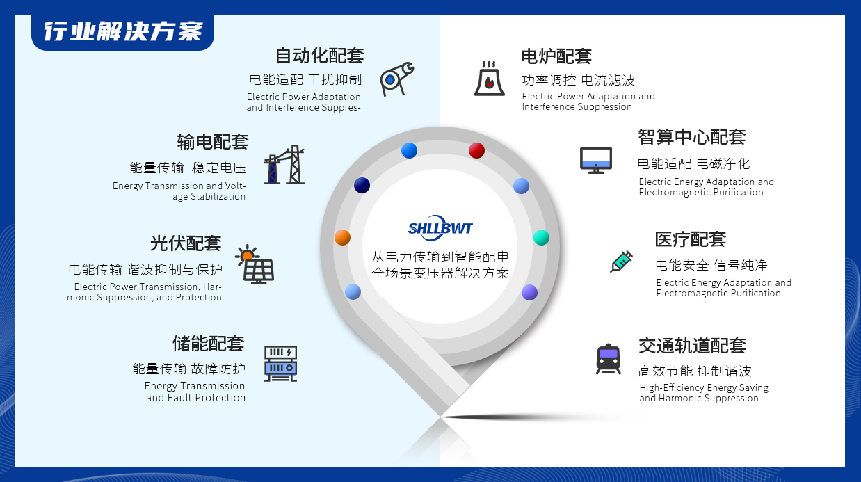 解决方案1.jpg